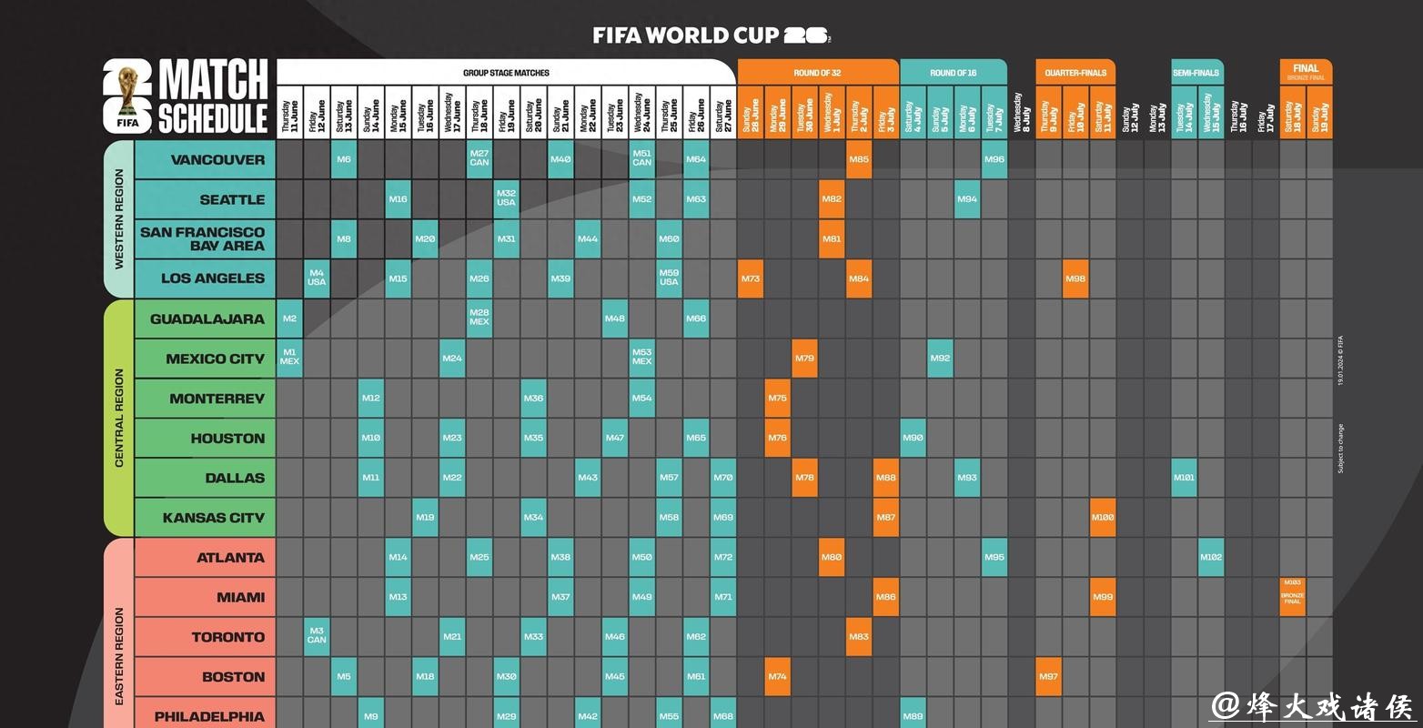 2026世界杯在线下注平台推荐与指南 2026世界杯在线下注平台推荐与指南