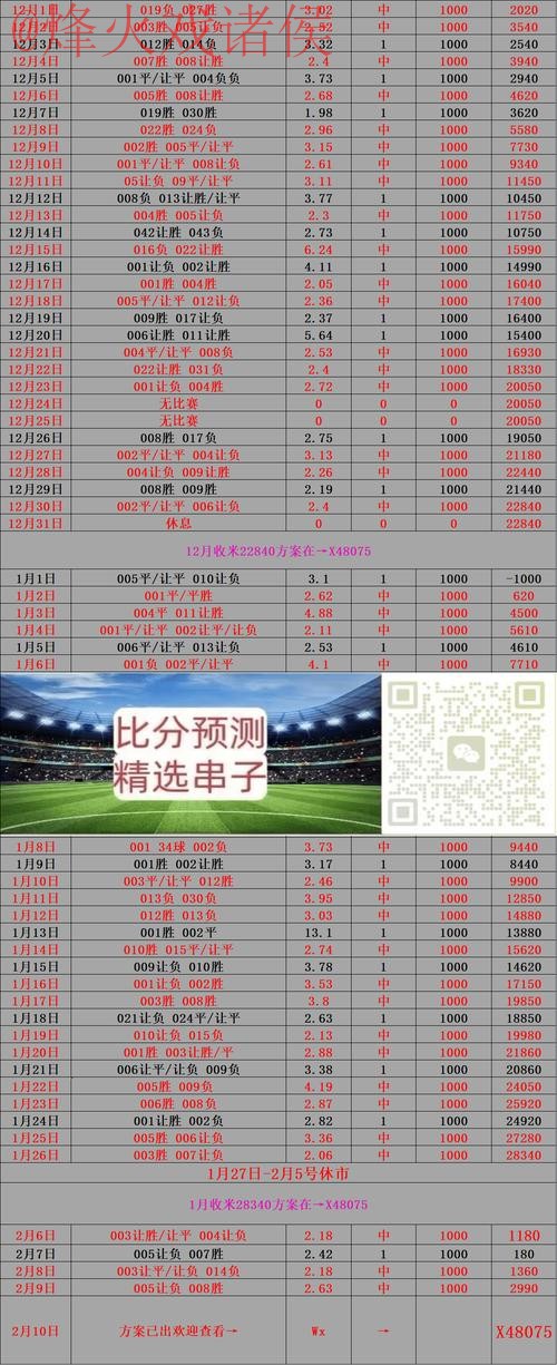 实时追踪世界杯投注最佳选择